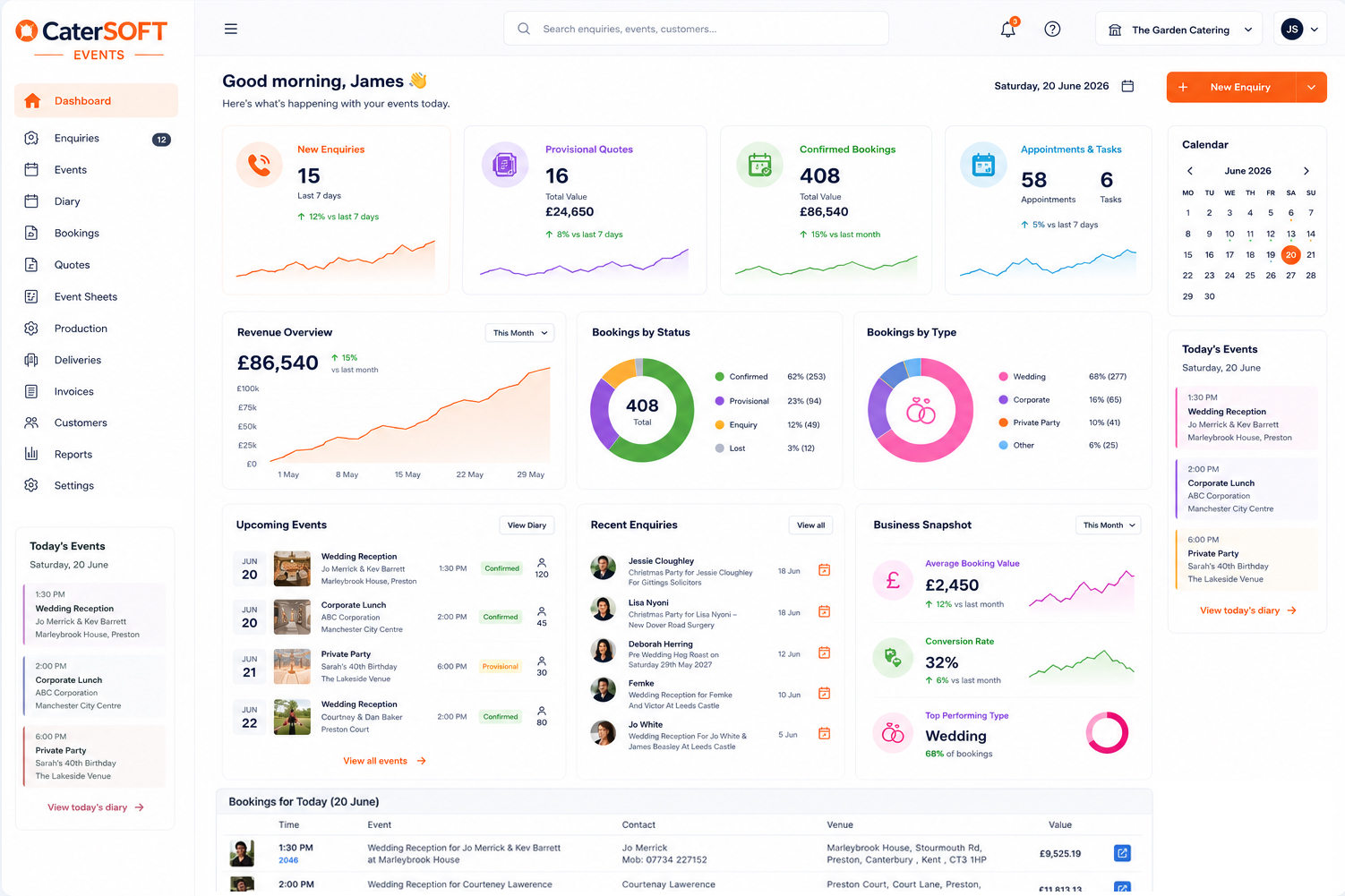 CaterSoft Occasion Dashboard
