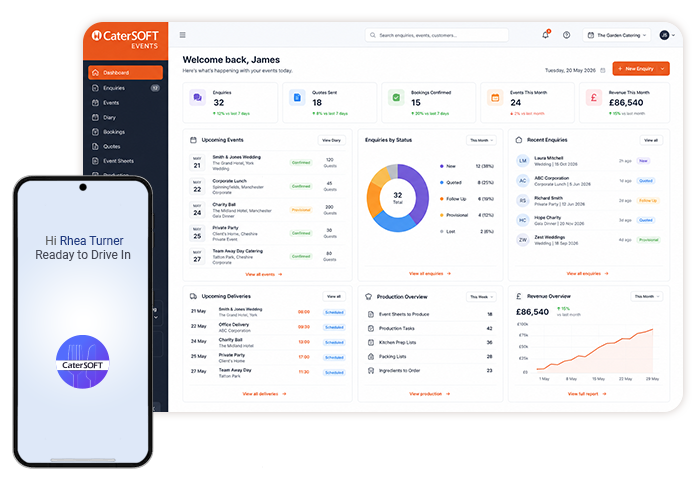 CaterSoft Occasion mobile dashboard